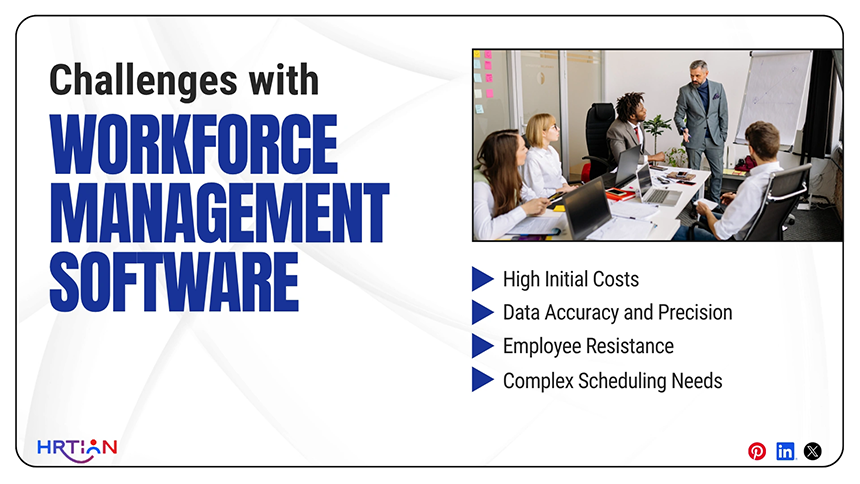 Challenges with Workforce Management Software