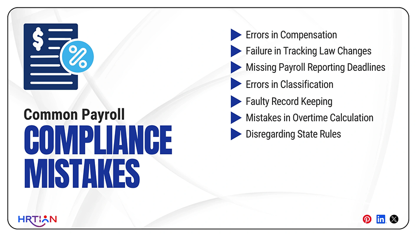 Common Payroll Compliance Mistakes
