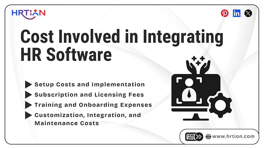 Cost Involved in Integrating HR Software