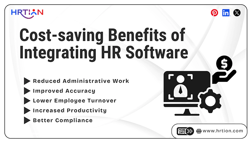 Cost saving Benefits of Integrating HR Software