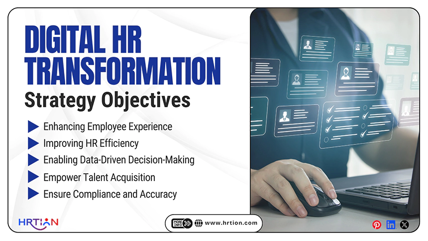Digital HR Transformation Strategy Objectives
