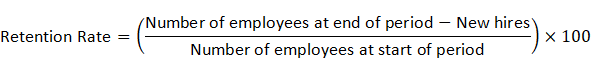 Employee Retention Rates