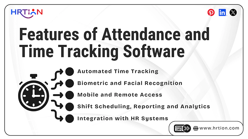 Features of Attendance and Time Tracking Software