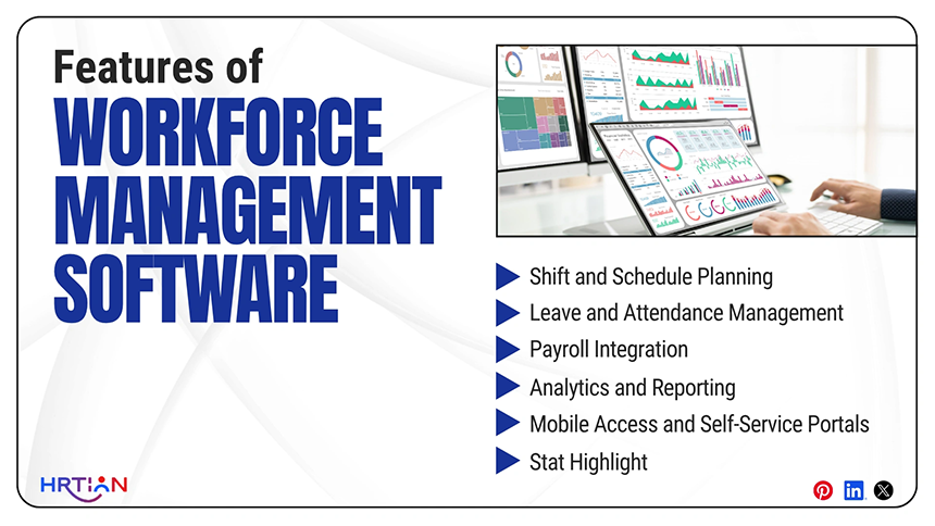 Features of Workforce Management Software