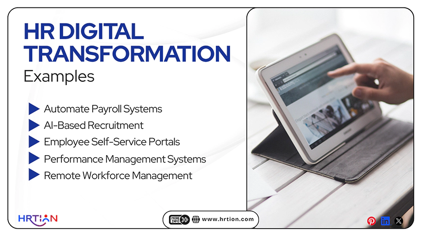 HR Digital Transformation Examples