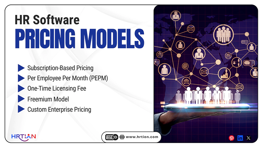 HR Software Pricing Models