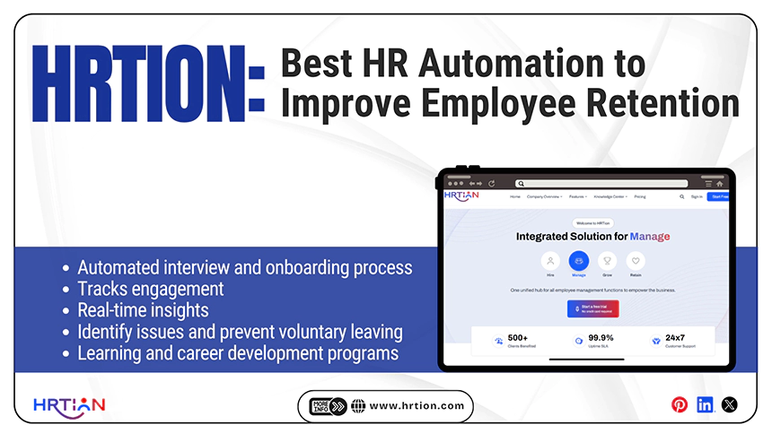 HRTion is the Best HR Automation to Improve Employee Retention