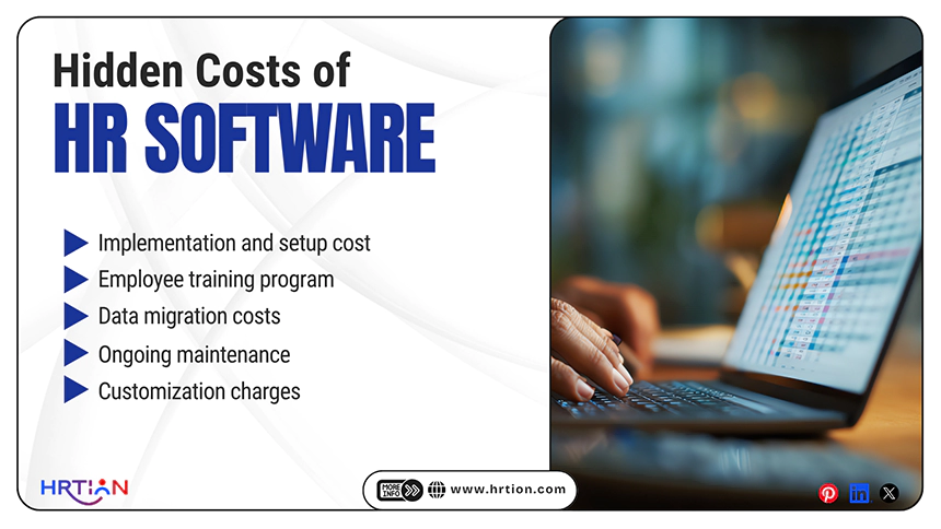 Hidden Costs of HR Software