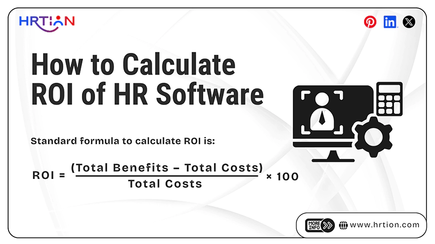 How to Calculate ROI of HR Software