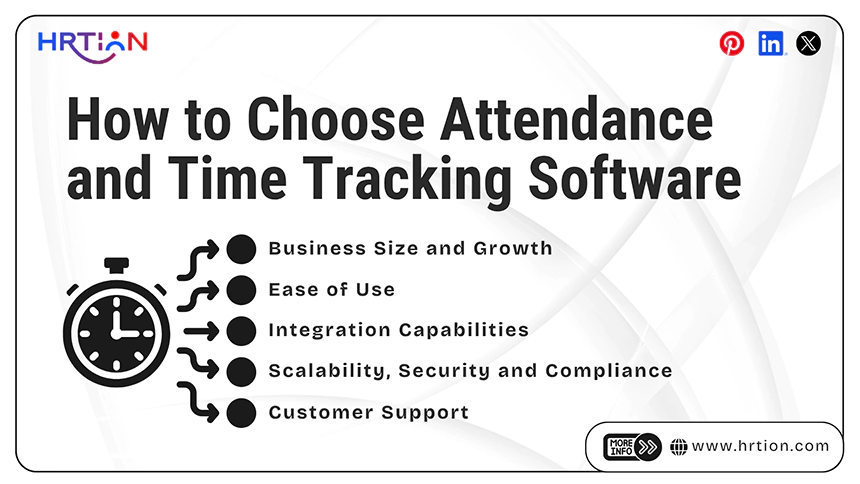 How to Choose Attendance and Time Tracking Software