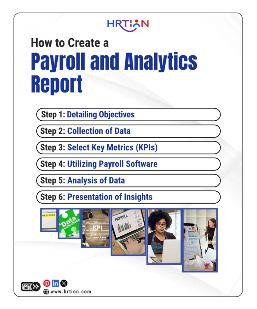 How to Create a Payroll and Analytics Report