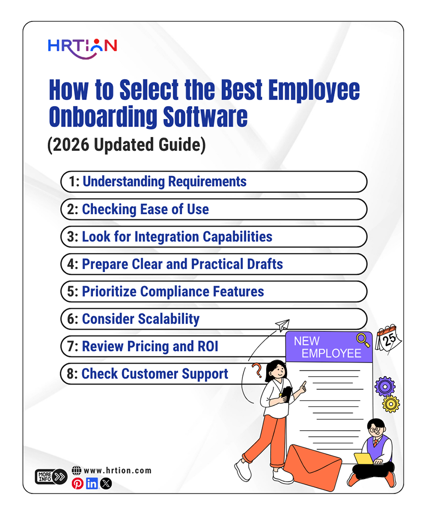 How to Select the Best Employee Onboarding Software