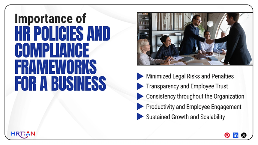 Importance of HR Policies and Compliance Frameworks for a Business