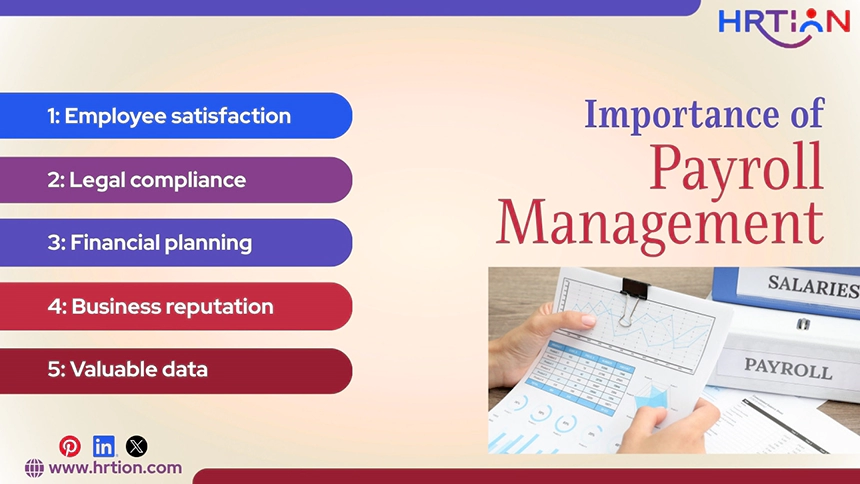 Importance of Payroll Management
