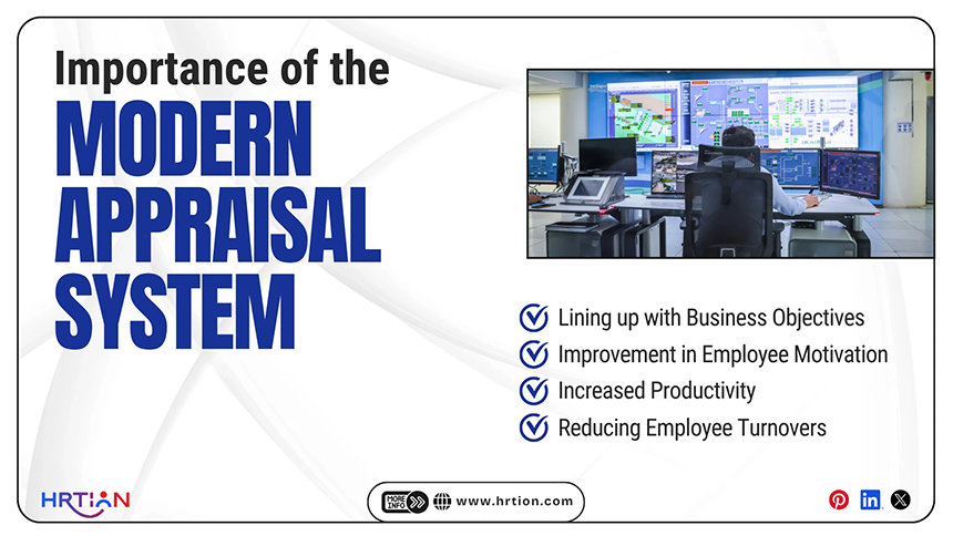 Importance of the Modern Appraisal System