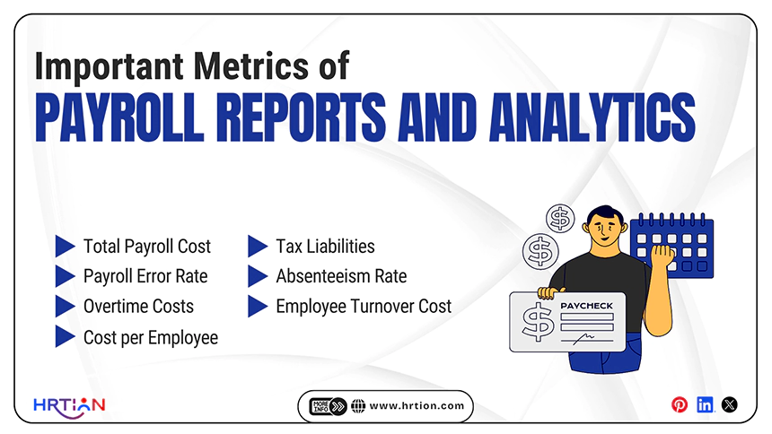 Important Metrics of Payroll Reports and Analytics