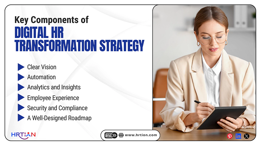 Key Components of Digital HR Transformation Strategy