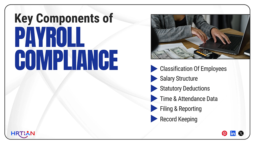 Key Components of Payroll Compliance