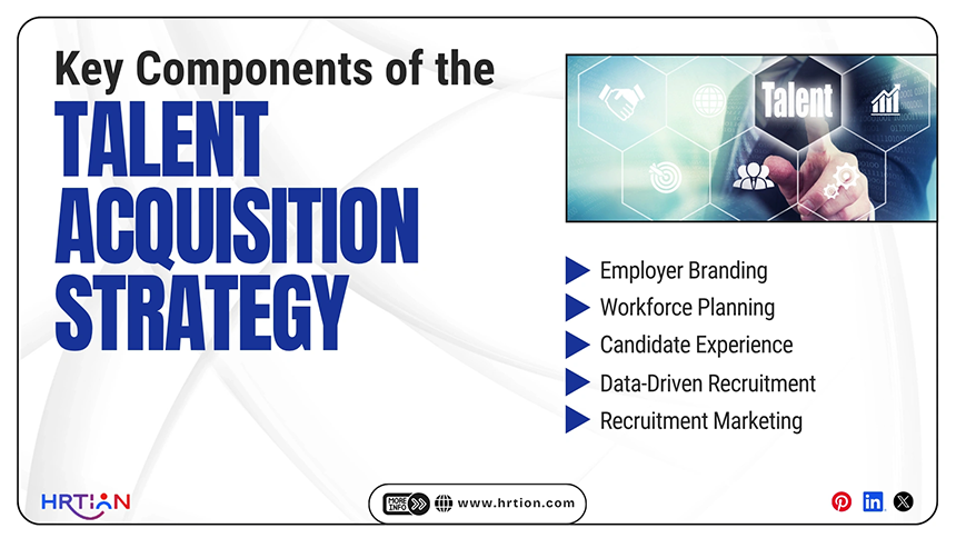 Key Components of the Talent Acquisition Strategy
