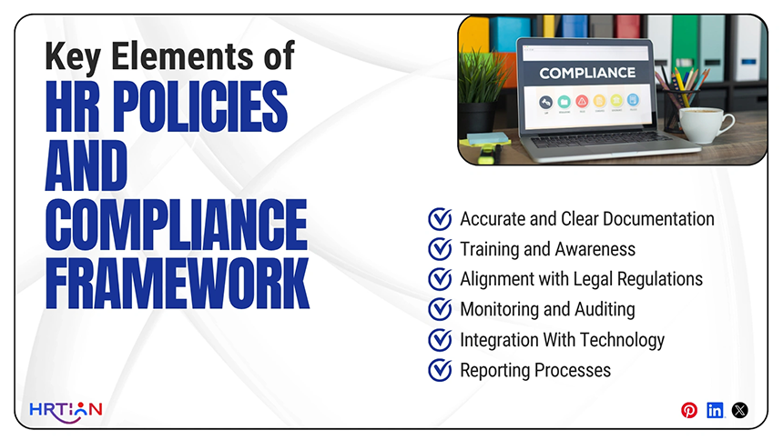 Key Elements of HR Policies and Compliance Framework