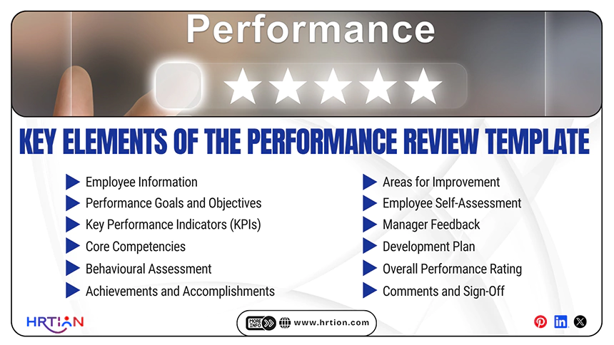 Key Elements of The Performance Review Template