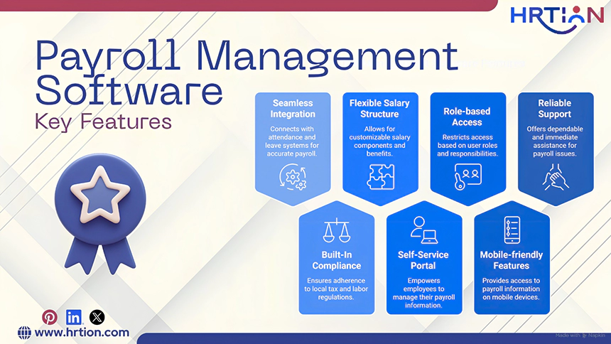 Payroll Management Software Key Features