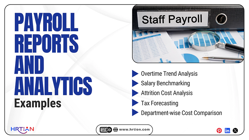 Payroll Reports and Analytics Examples