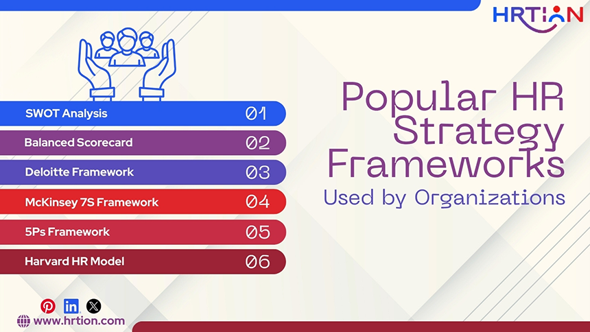 Popular HR Strategy Frameworks Used by Organizations