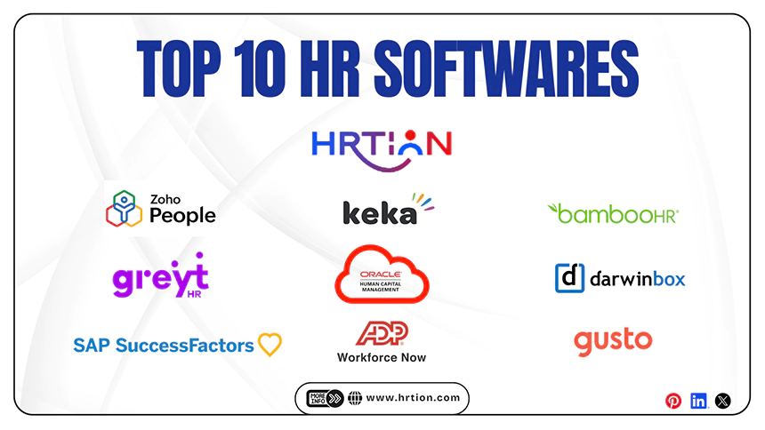 Top 10 HR Softwares
