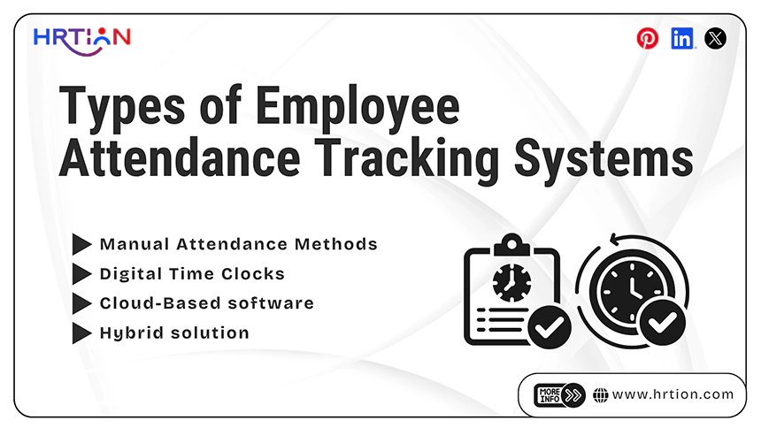 Types of Employee Attendance Tracking Systems
