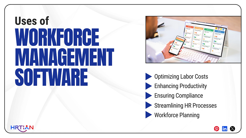 Uses of Workforce Management Software