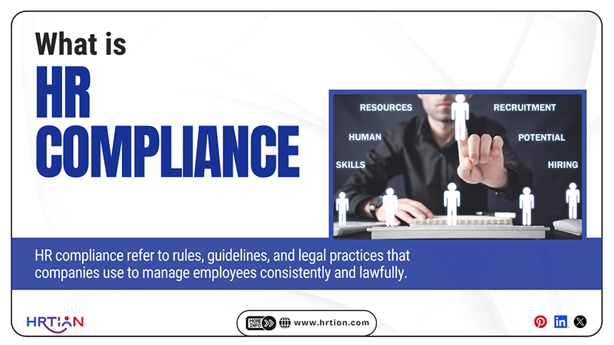 What is HR Compliance