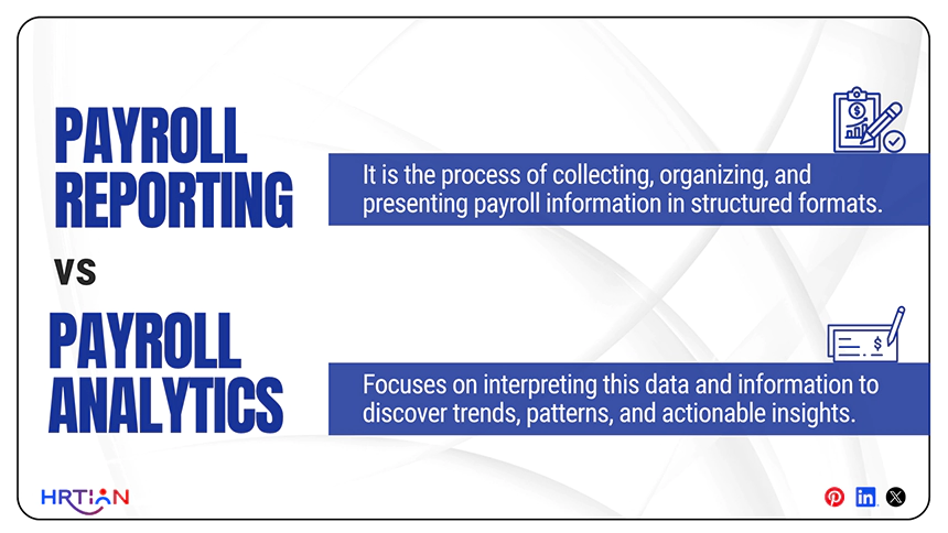 What is Payroll Reporting and What is Payroll Analytics