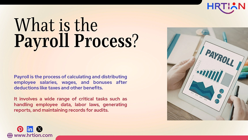 What is the Payroll Process