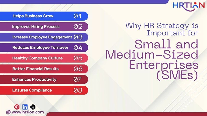 Why HR Strategy is Important for SMEs