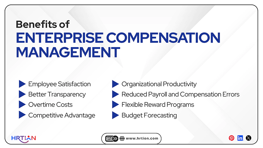 Benefits of Enterprise Compensation Management