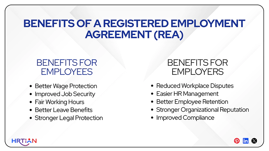 Benefits of a Registered Employment Agreement REA