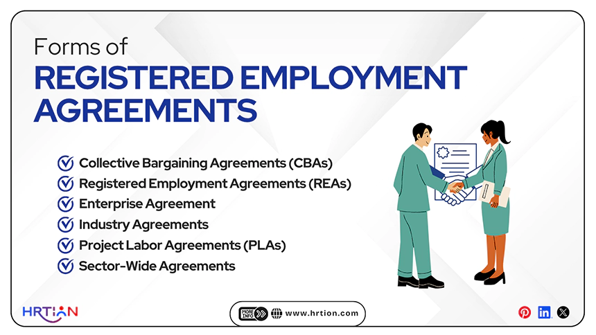 Forms of Registered Employment Agreements