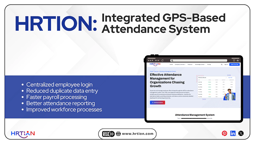 HRtion Integrated GPS Based Attendance System