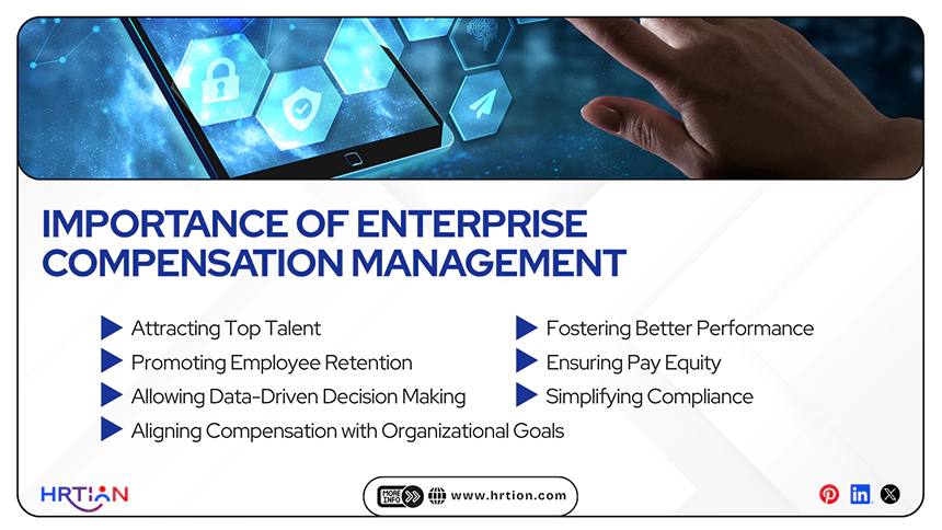 Importance of Enterprise Compensation Management