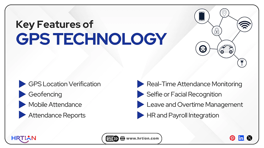 Key Features of GPS Technology