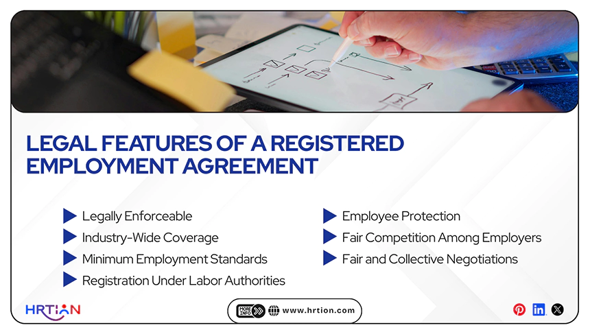 Legal Features of a Registered Employment Agreement