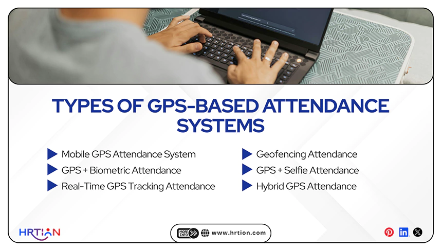 Types of GPS Based Attendance Systems