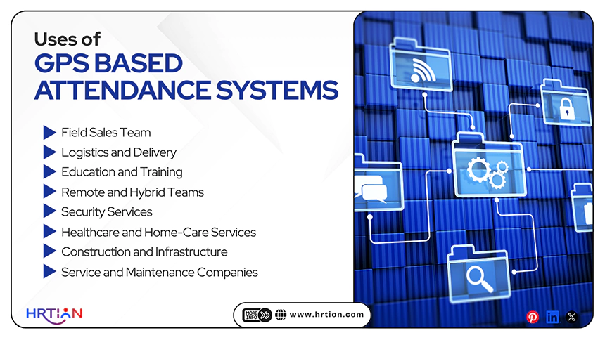 Uses of GPS Based Attendance Systems