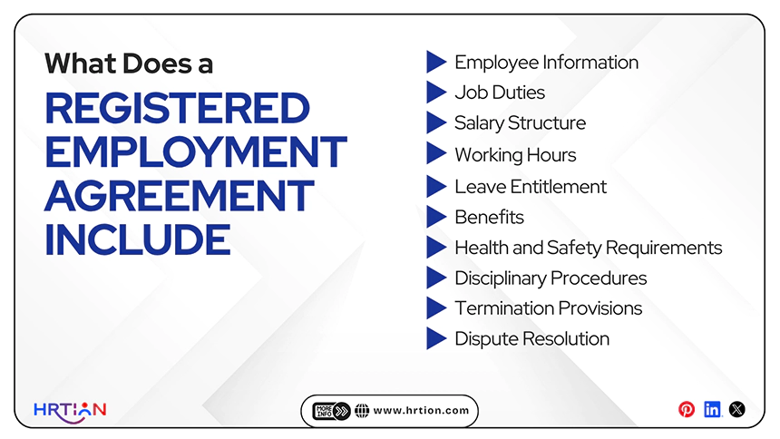 What Does a Registered Employment Agreement Include