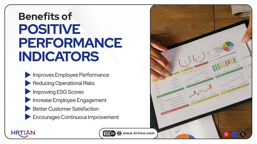 Six Uses and Benefits of Positive Performance Indicators