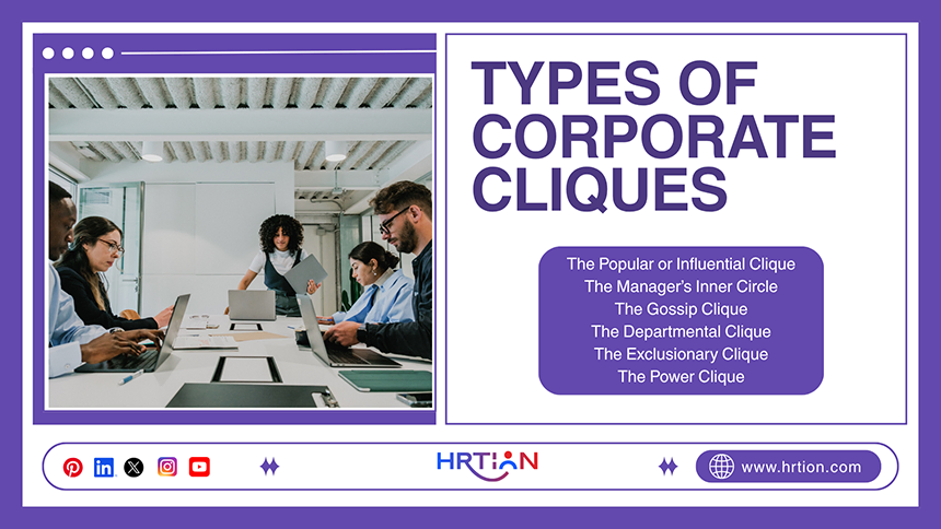 Types of Corporate Cliques