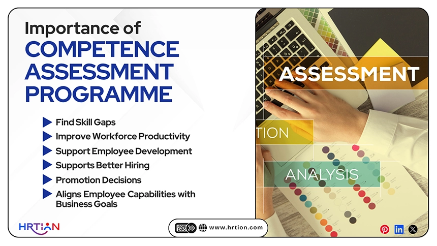 Importance of Competence Assessment Programme