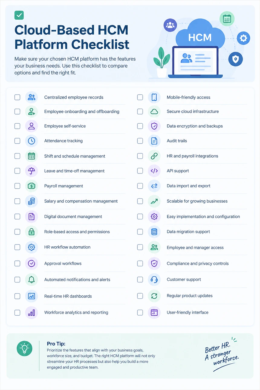 Cloud-Based HCM Platform Checklist